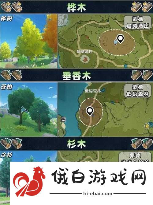 原神桦木分布位置的秘密全解析