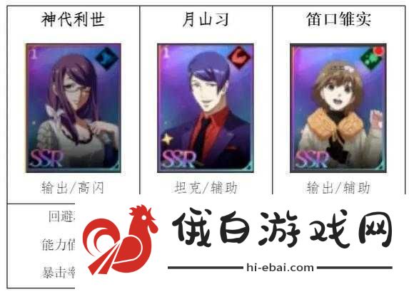 异界事务所SSR节奏榜2021年盘点