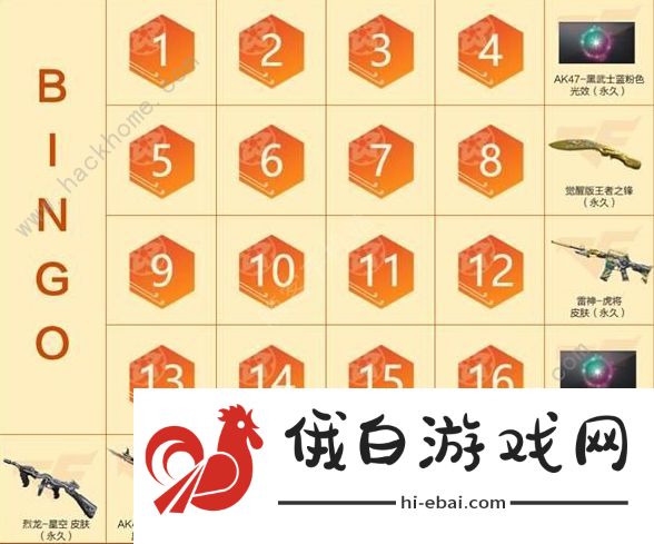 穿越火线四月宾果活动2021入口分享 cf四月宾果活动地址链接一览图片3