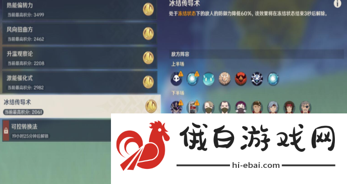 原神振晶的复核实验第五天怎么过