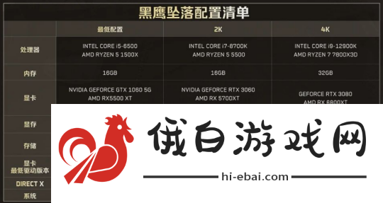 腾讯大发慈悲