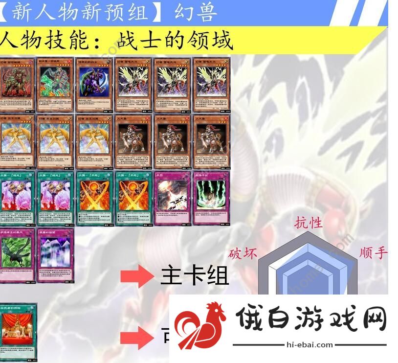 游戏王决斗链接幻兽卡组怎么搭配 幻兽卡组搭配攻略图片1