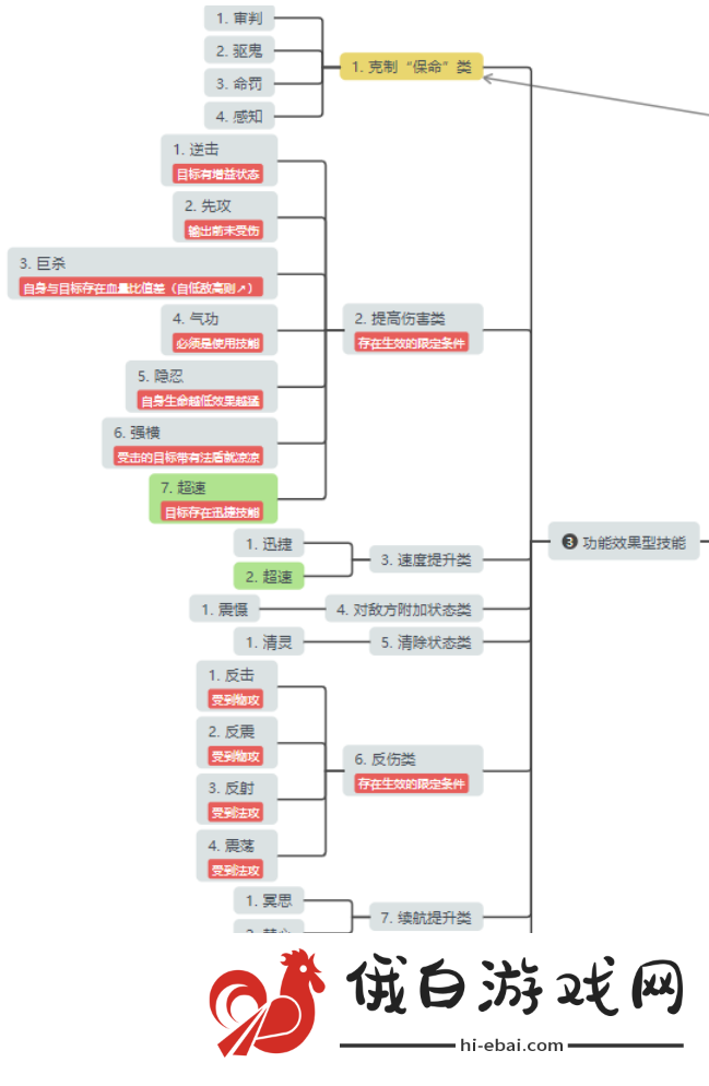 桃花源记物理宠竟能一刀999