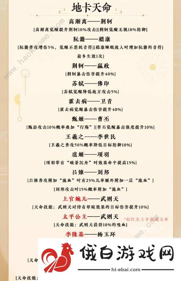 忘川风华录天命羁绊大全 2021全隐藏天命汇总图片3