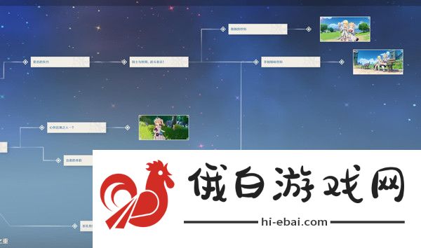 原神芭芭拉传说任务攻略 芭芭拉传说任务流程详解图片2