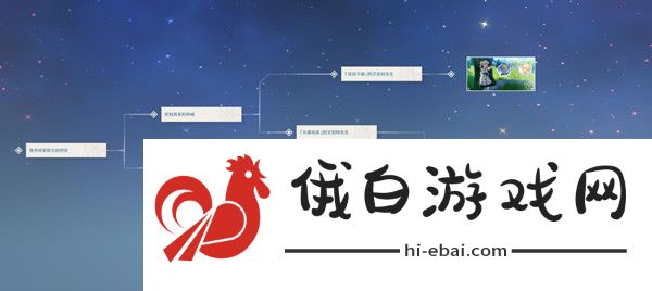 原神芭芭拉传说任务攻略 芭芭拉传说任务流程详解图片4