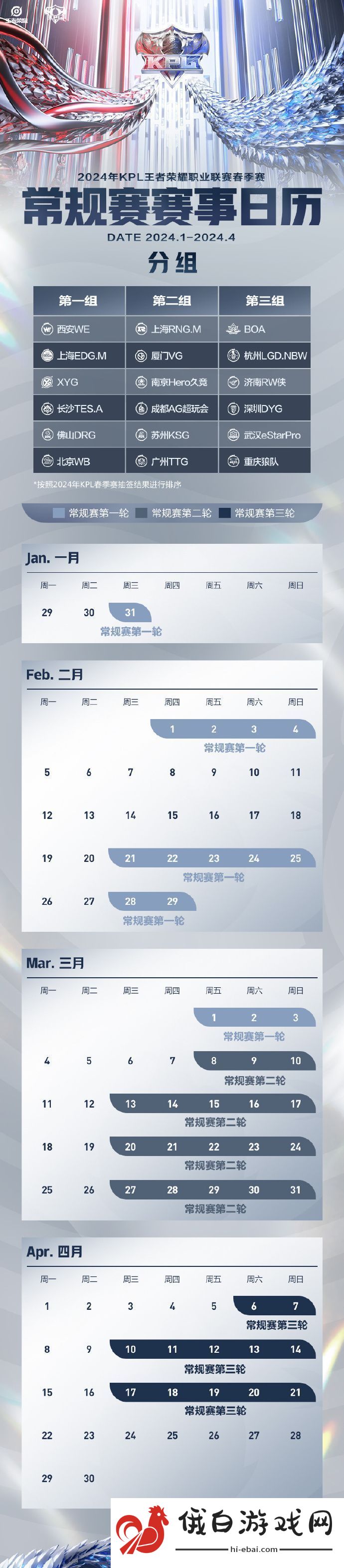 2024王者KPL春季赛是怎么样的