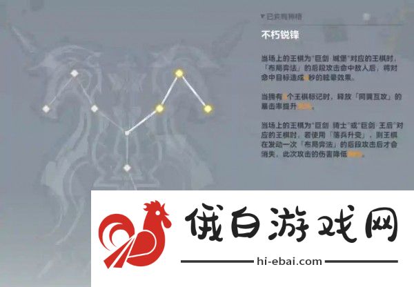 深空之眼熯天提尔刻印带什么好