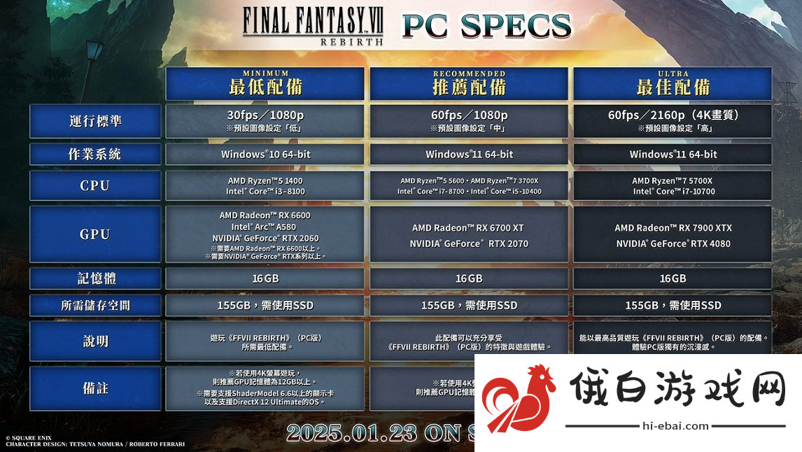 最终幻想7重生pc版购买攻略