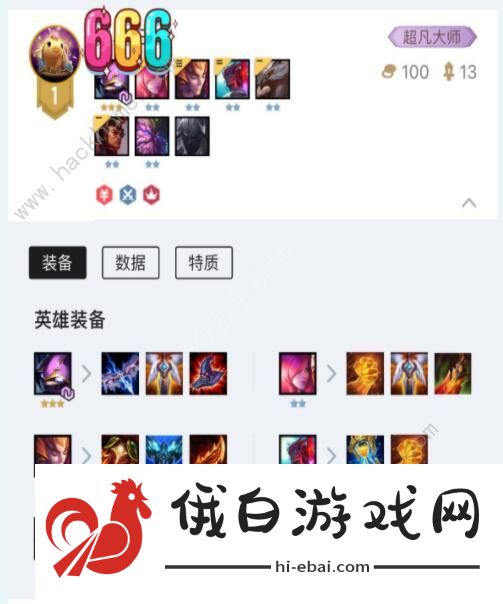 云顶之弈11.5神盾凯南阵容怎么搭配 11.5神盾凯南阵容装备站位分享图片2