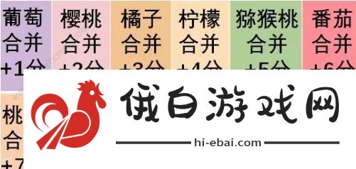 合成小芝麻最高分攻略大全 合成小芝麻合成表分享图片1