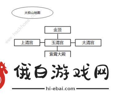 暴走英雄坛李小龙特暗大全 李小龙80周年特暗暗号汇总图片3