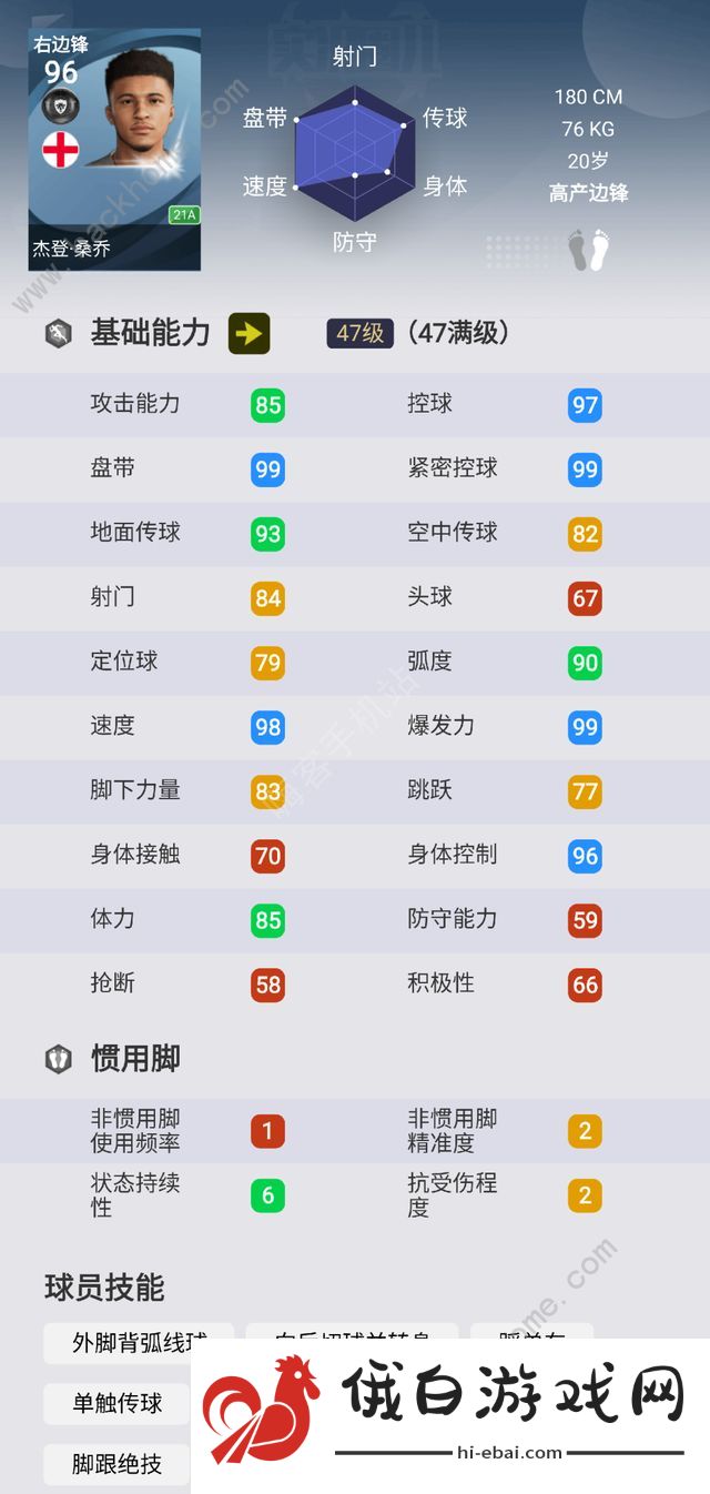 实况足球2021升黑降金名单 实用升黑球员推荐图片3