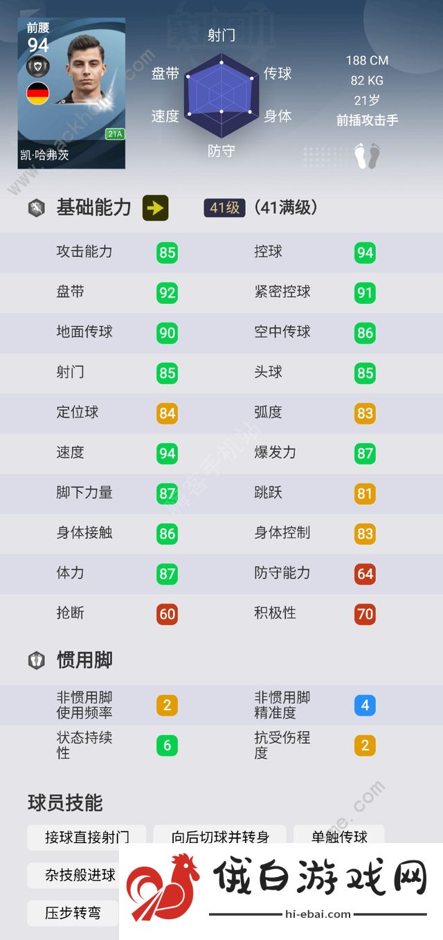 实况足球2021升黑降金名单 实用升黑球员推荐图片4