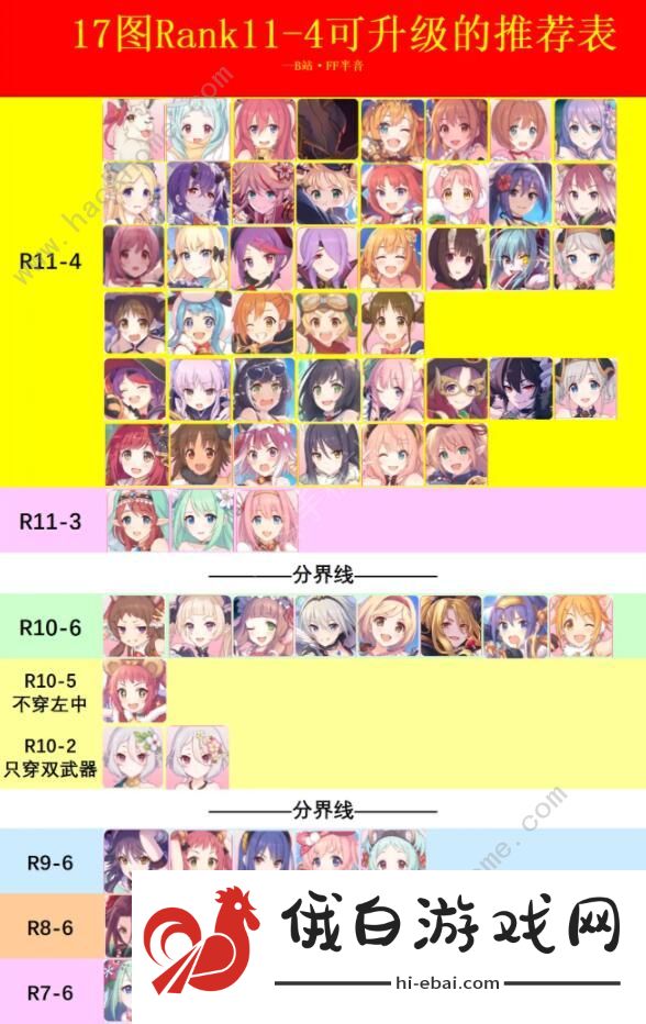 公主连结rank11推荐 国服rank11推荐表图片6