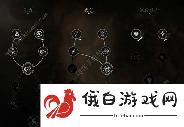 黑神话悟空花棍流加点攻略 花棍流怎么实战操作图片1