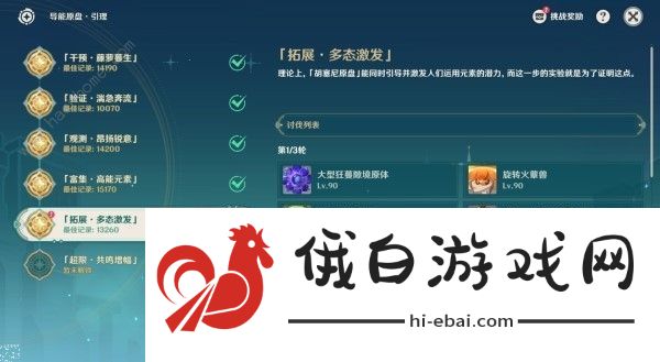 原神4.8导能原盘第五天怎么打 4.8导能原盘阵容打法攻略图片1
