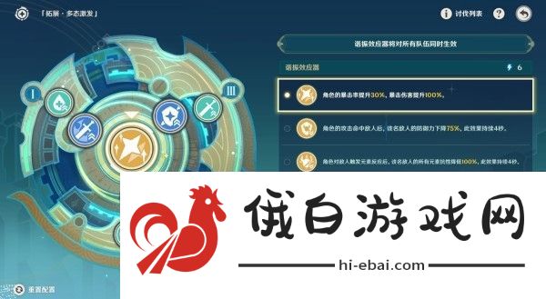 原神4.8导能原盘第五天怎么打 4.8导能原盘阵容打法攻略图片3