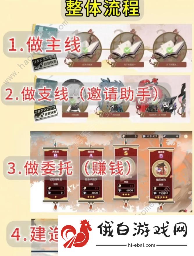 鸣潮追月节经营伙伴最高等级 追月节伙伴最高多少级图片1