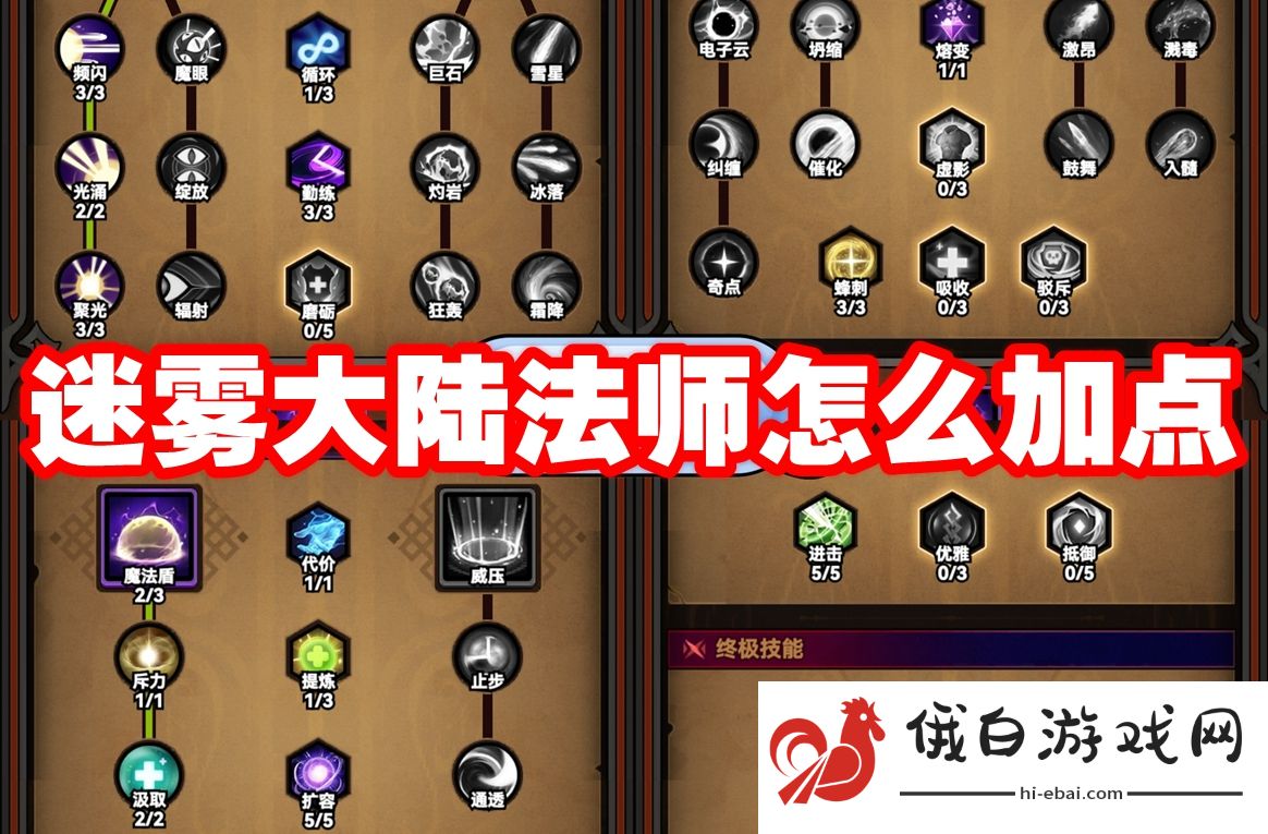 迷雾大陆低成本过四行宫圣灵普攻流怎么玩