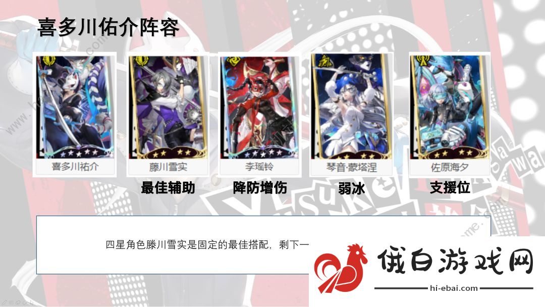 女神异闻录夜幕魅影喜多川祐介配队攻略 穷哥值得抽吗图片3