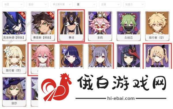 原神殊形之龙第三天怎么打 殊形之龙第三天速通阵容打法攻略图片10