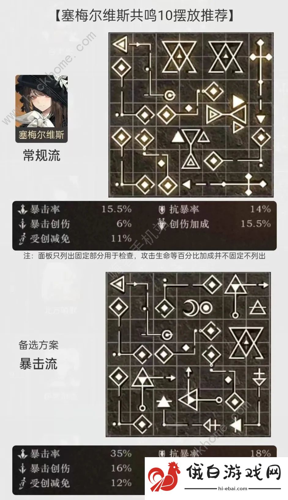 重返未来1999塞梅尔维斯配队推荐 塞梅尔维斯阵容怎么搭配图片3