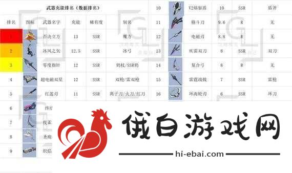 幻塔