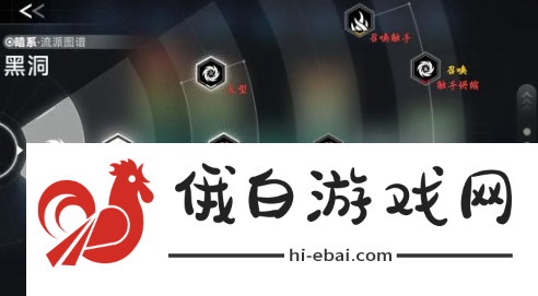 苍翼混沌效应新手策略怎么搭配