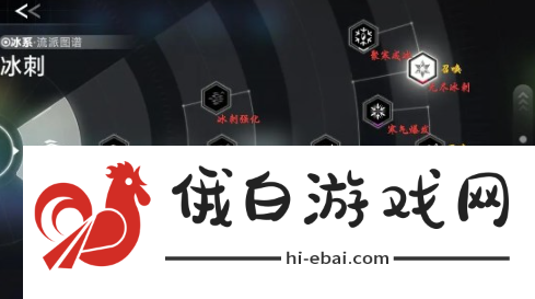苍翼混沌效应新手策略怎么搭配