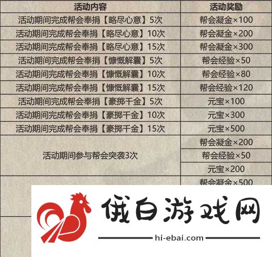 影之刃3