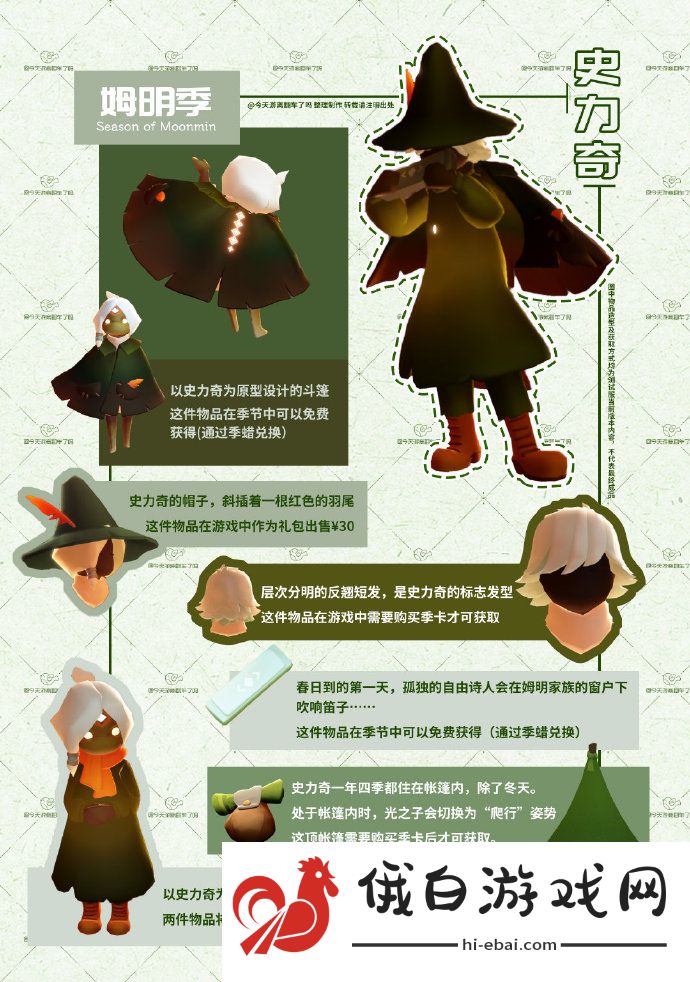 《光遇》姆明季装扮一览
