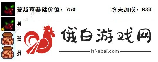 星露谷物语1.6烘干流攻略 1.6烘干机适用哪些场景图片3