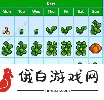 星露谷物语1.6烘干流攻略 1.6烘干机适用哪些场景图片6