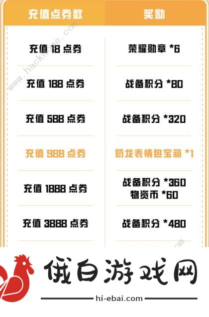 和平精英奶龙宠物怎么得 奶龙宠物获取攻略图片2