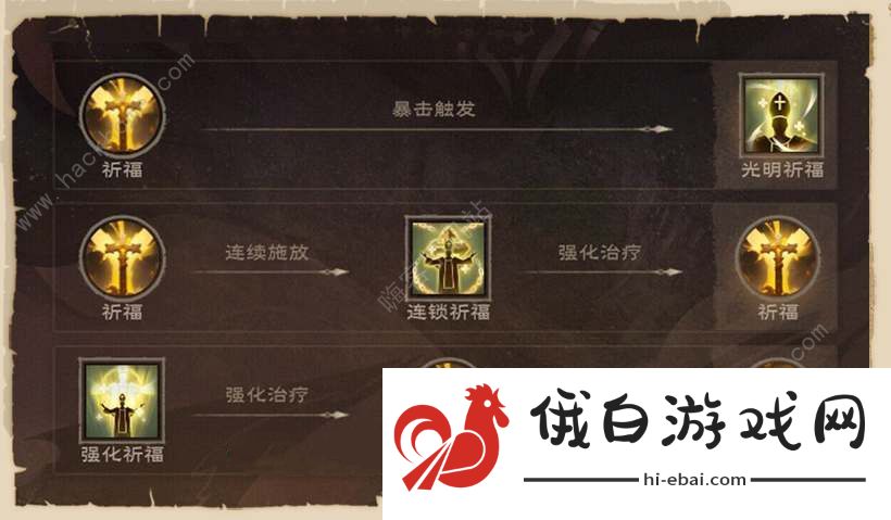 塔瑞斯世界天赋加点怎么重置 天赋重置方法图片1
