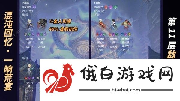 崩坏星穹铁道一晌荒宴12层怎么打 一晌荒宴十二层速通打法攻略图片2