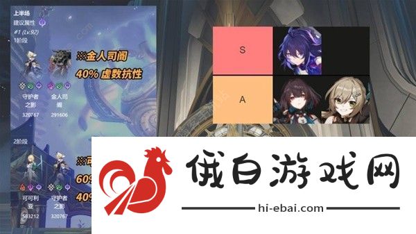 崩坏星穹铁道一晌荒宴12层怎么打 一晌荒宴十二层速通打法攻略图片3