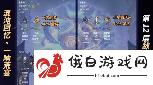 崩坏星穹铁道一晌荒宴12层怎么打 一晌荒宴十二层速通打法攻略图片6