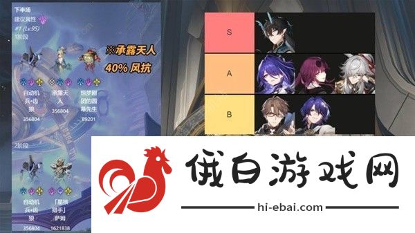崩坏星穹铁道一晌荒宴12层怎么打 一晌荒宴十二层速通打法攻略图片8