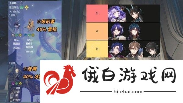 崩坏星穹铁道一晌荒宴12层怎么打 一晌荒宴十二层速通打法攻略图片7
