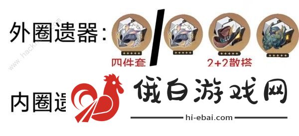 崩坏星穹铁道2.0桑博装备怎么选 2.0桑博最强配队养成攻略图片6