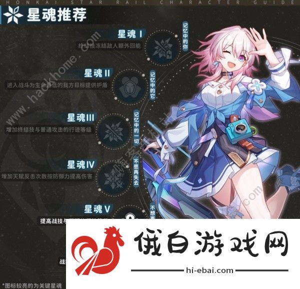 崩坏星穹铁道2.0三月七怎么出装 2.0三月七配队养成攻略图片5