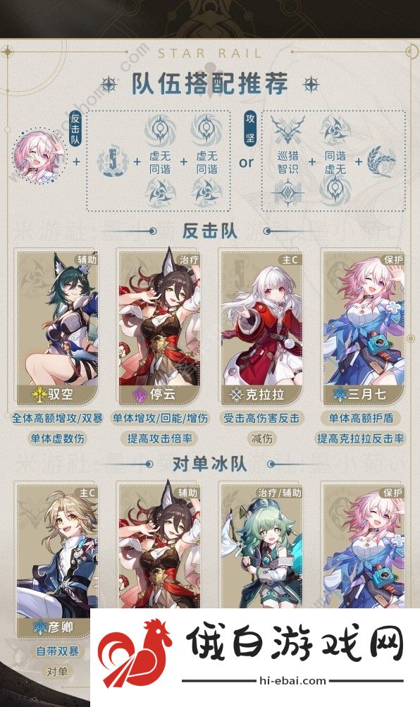 崩坏星穹铁道2.0三月七怎么出装 2.0三月七配队养成攻略图片6