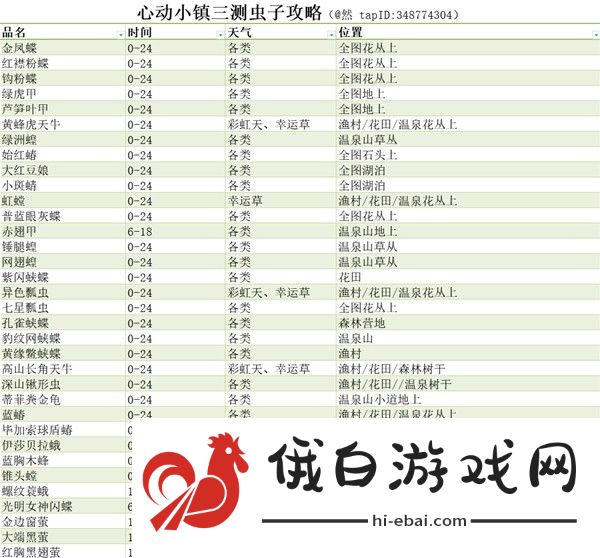 心动小镇昆虫出没时间是什么时候