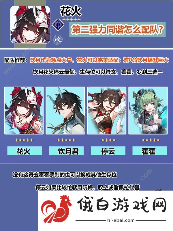 崩坏星穹铁道花火配队攻略 花火主C阵容怎么搭配图片2