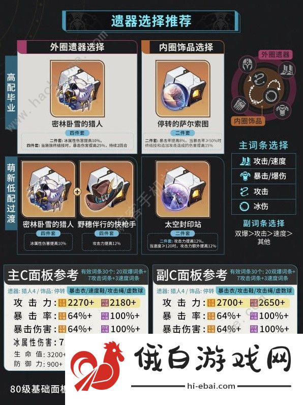 崩坏星穹铁道米沙培养一图流攻略 米沙圣遗物/光锥/遗器怎么选图片4