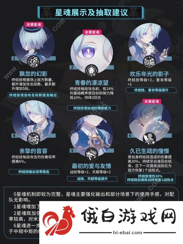 崩坏星穹铁道米沙培养一图流攻略 米沙圣遗物/光锥/遗器怎么选图片6