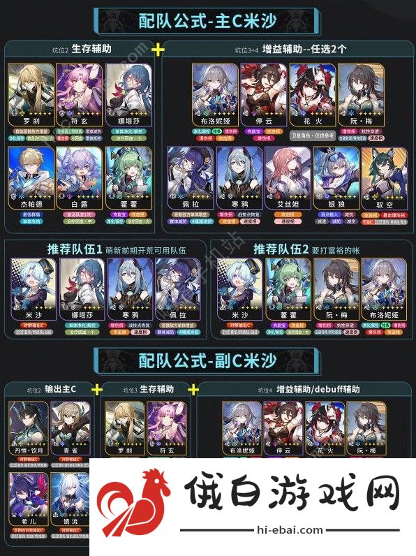 崩坏星穹铁道米沙培养一图流攻略 米沙圣遗物/光锥/遗器怎么选图片7