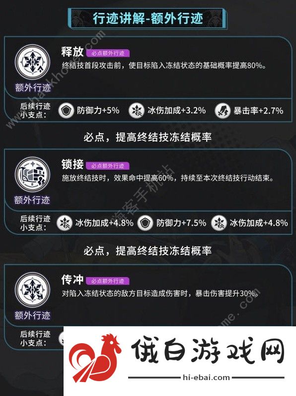 崩坏星穹铁道米沙培养一图流攻略 米沙圣遗物/光锥/遗器怎么选图片10